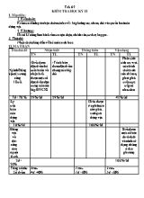 Đề thi học kì II Sinh học lớp 7 - Năm học 2015-2016 - Trường THCS Tô Hiệu